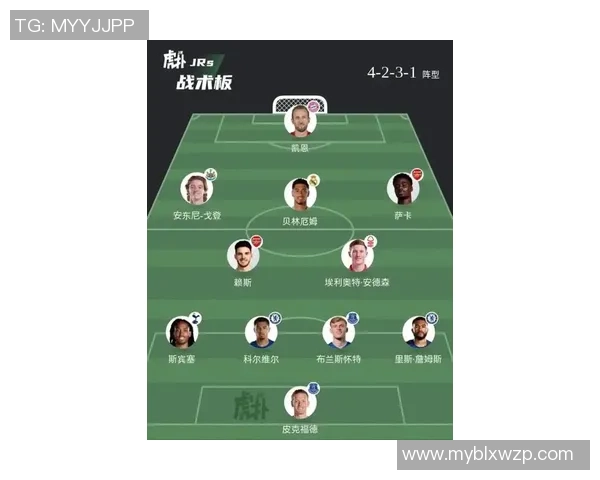 英格兰足球队最新星光璀璨阵容全面解析与未来前景展望